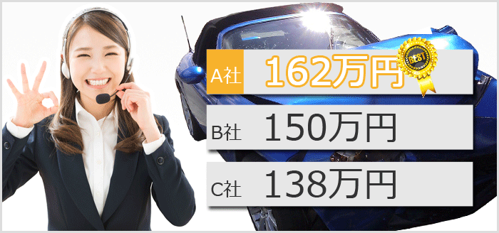 同じ廃車でも買取業者によって金額が変わる